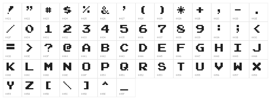 Joystix-Regular Character Map