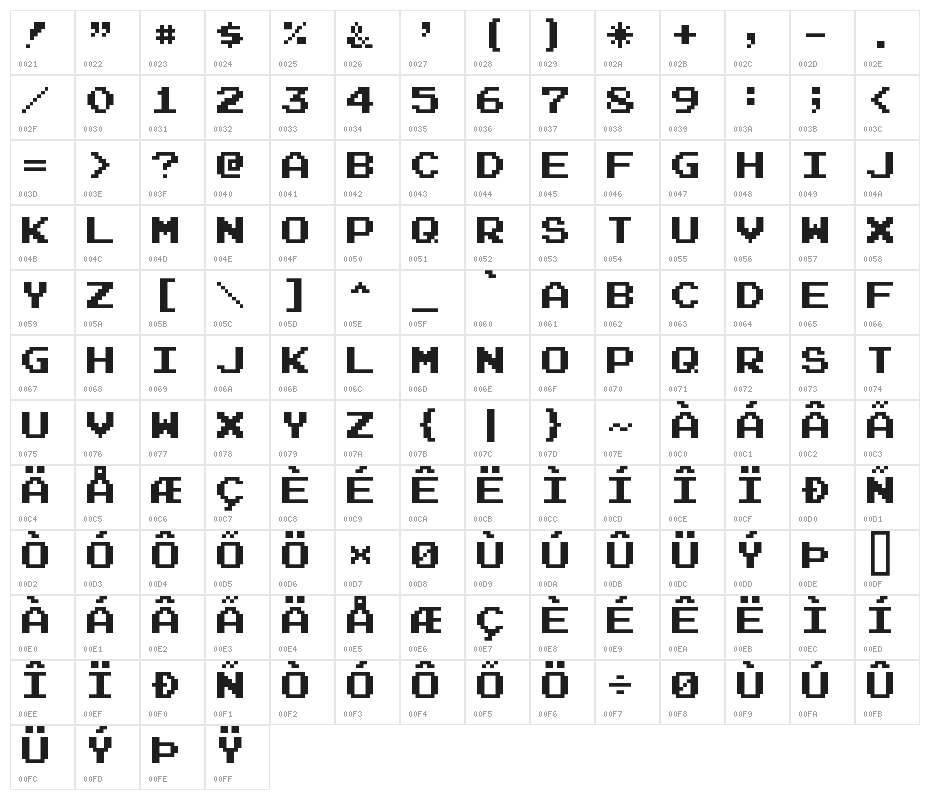 JoystixMonospace-Regular Character Map