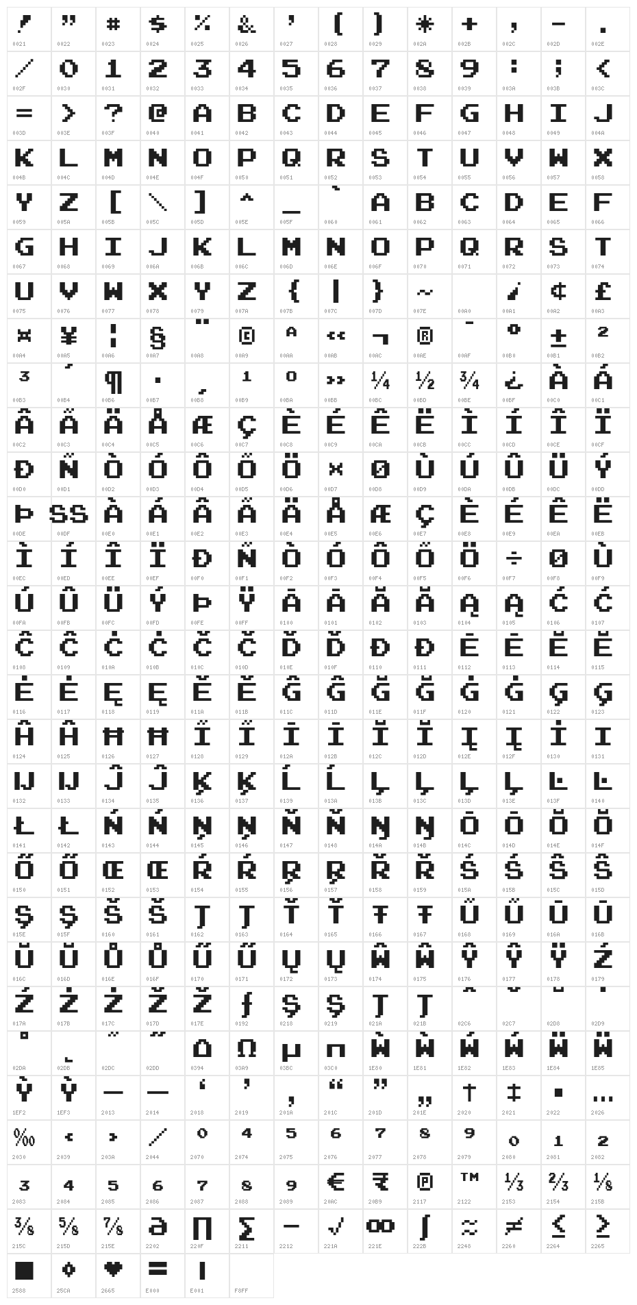JoystixMonospace-Regular Character Map