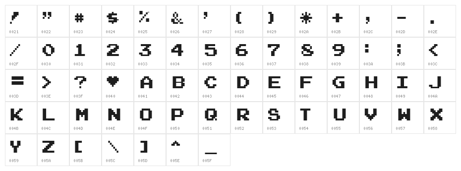 Joystix Character Map