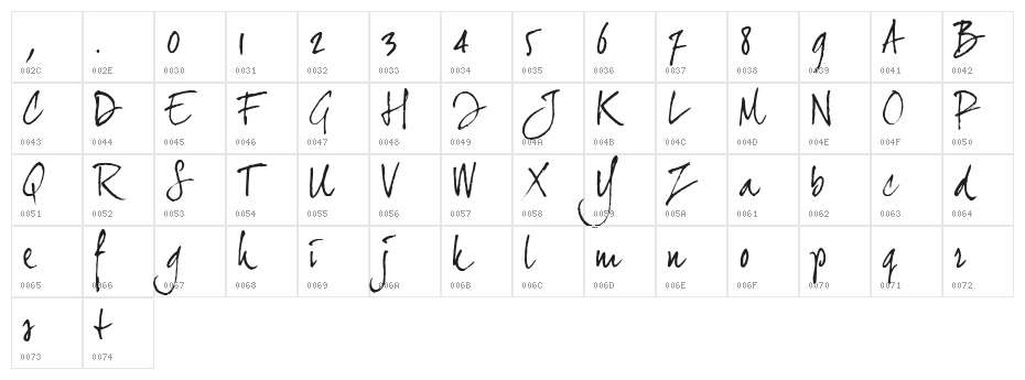 joeHand 2 Character Map