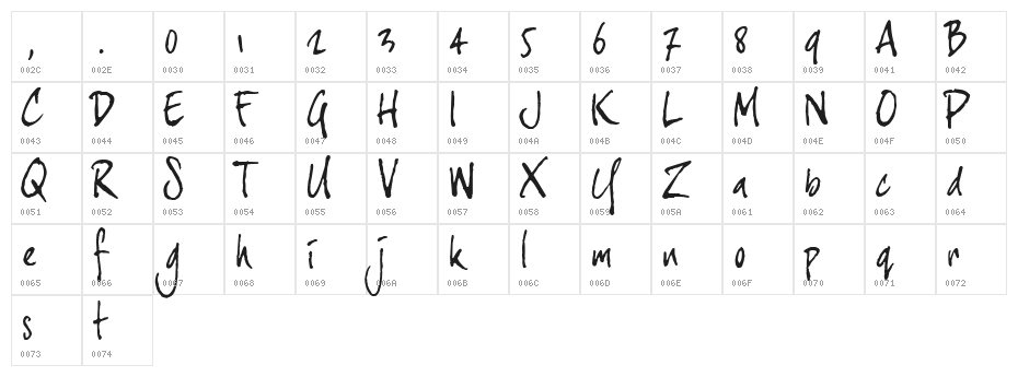 joeHand 3 Character Map