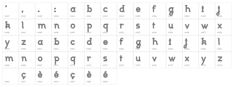 johanna Character Map