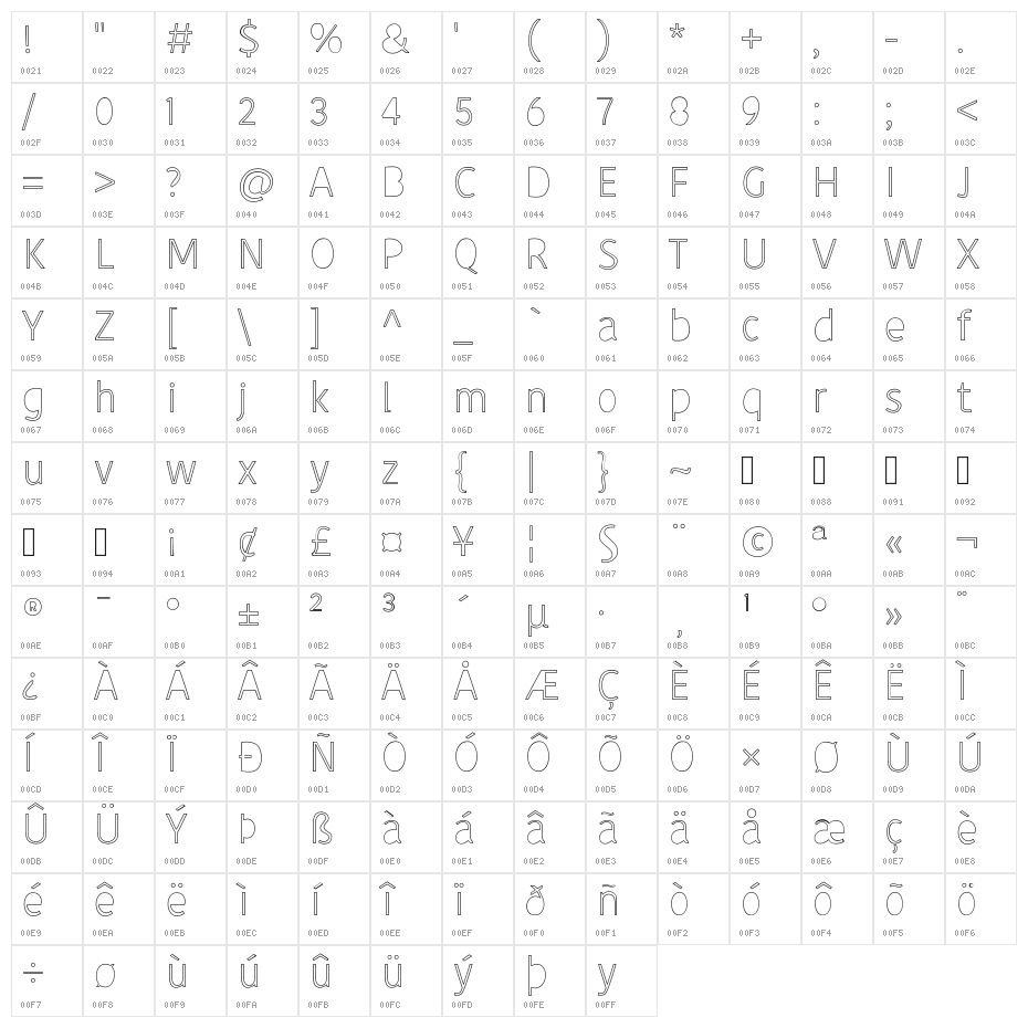 johnshandwriting Character Map