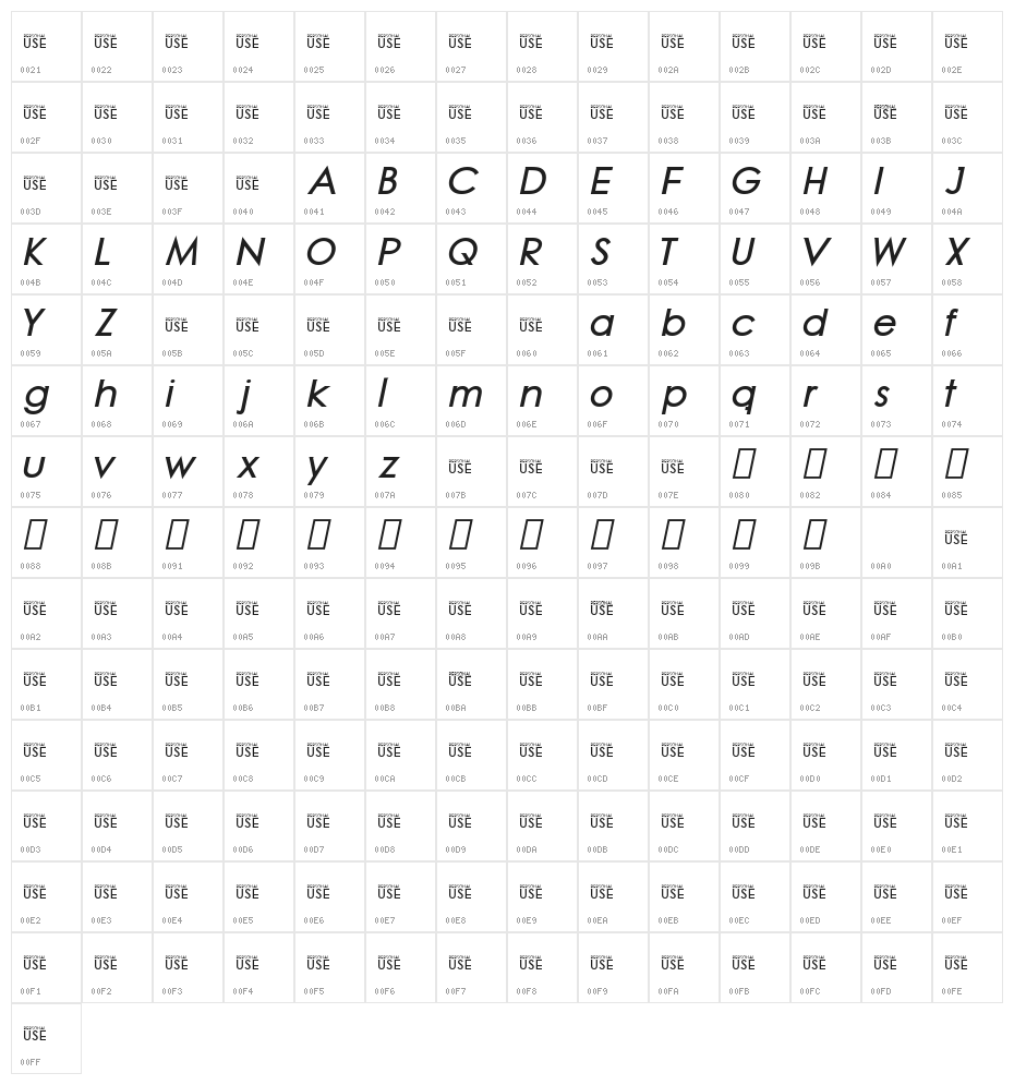 JP Designs Personal Use Bold Italic Character Map
