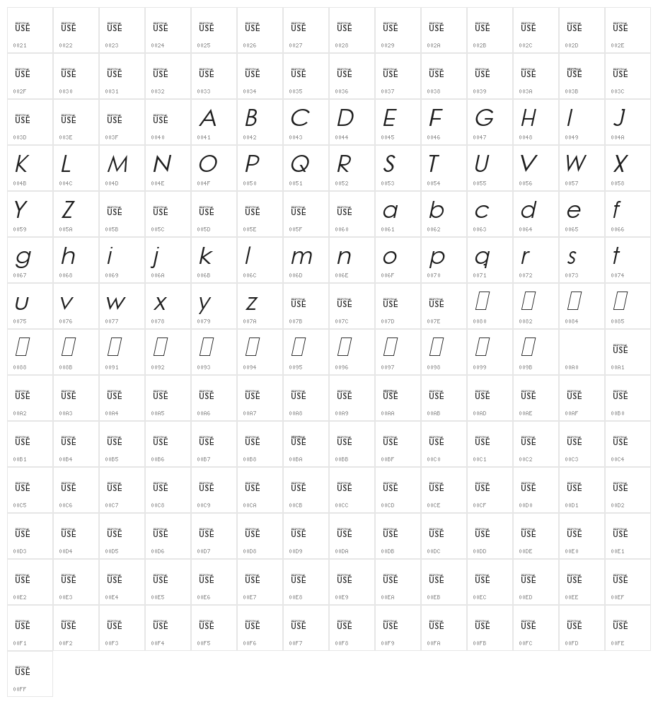 JP Designs Personal Use Italic Character Map