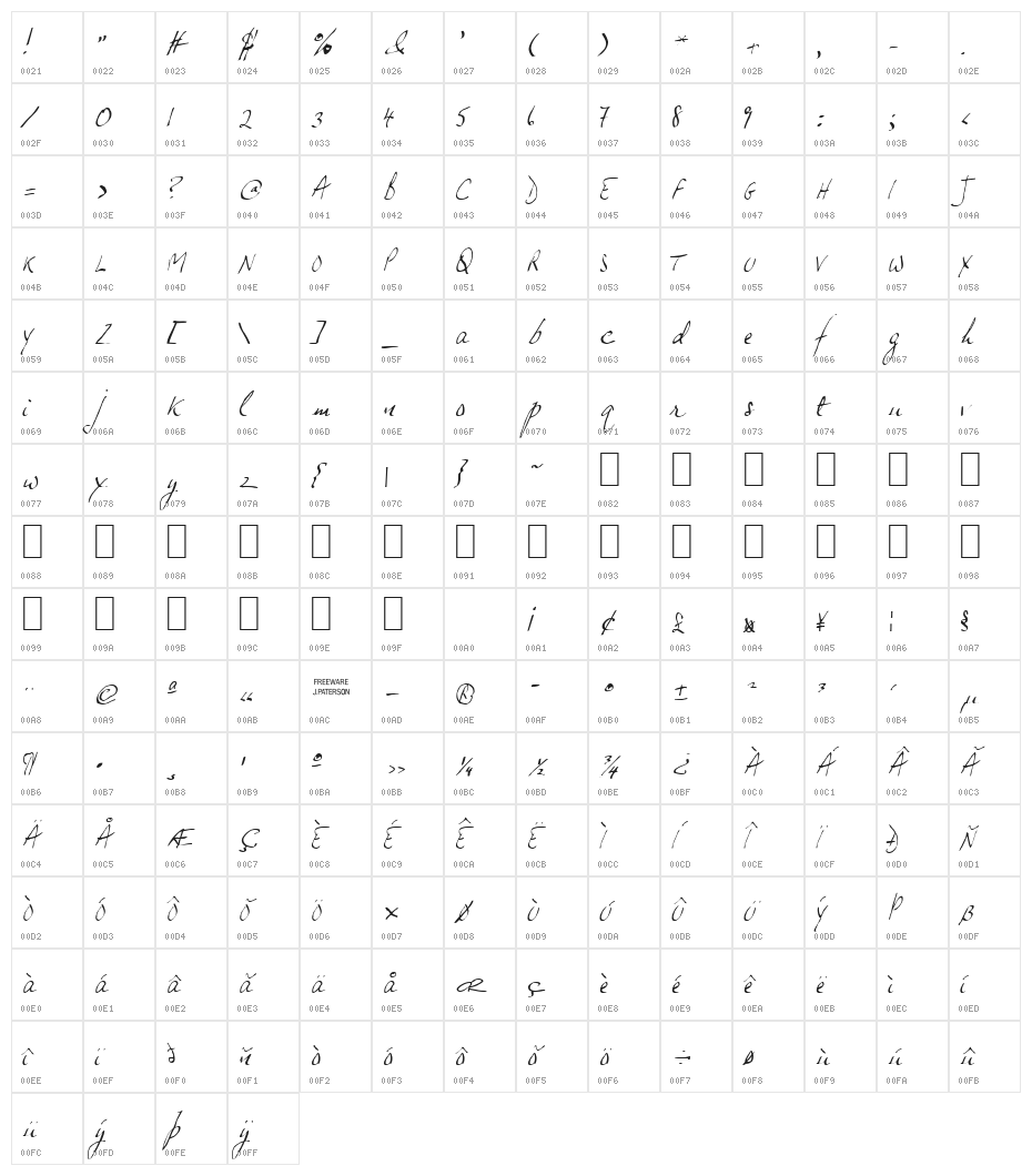 JP Hand Slanted Character Map