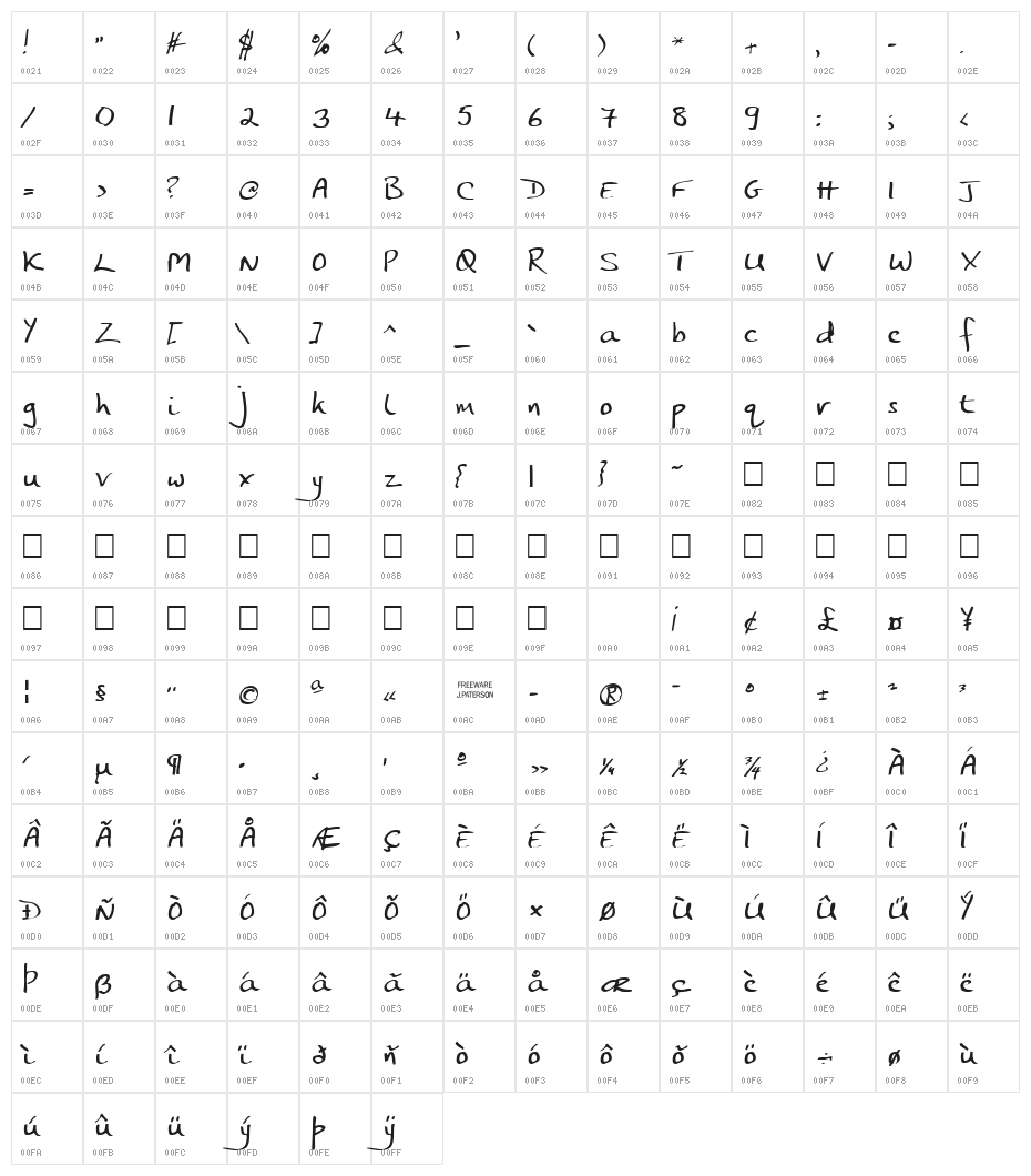JP Hand Straight Character Map