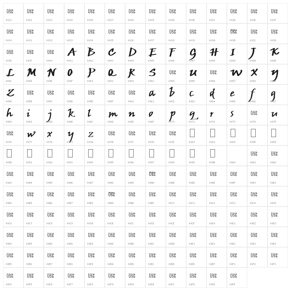 JP Urbaam DEMO Character Map