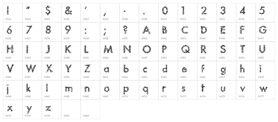 JptBubbles Character Map
