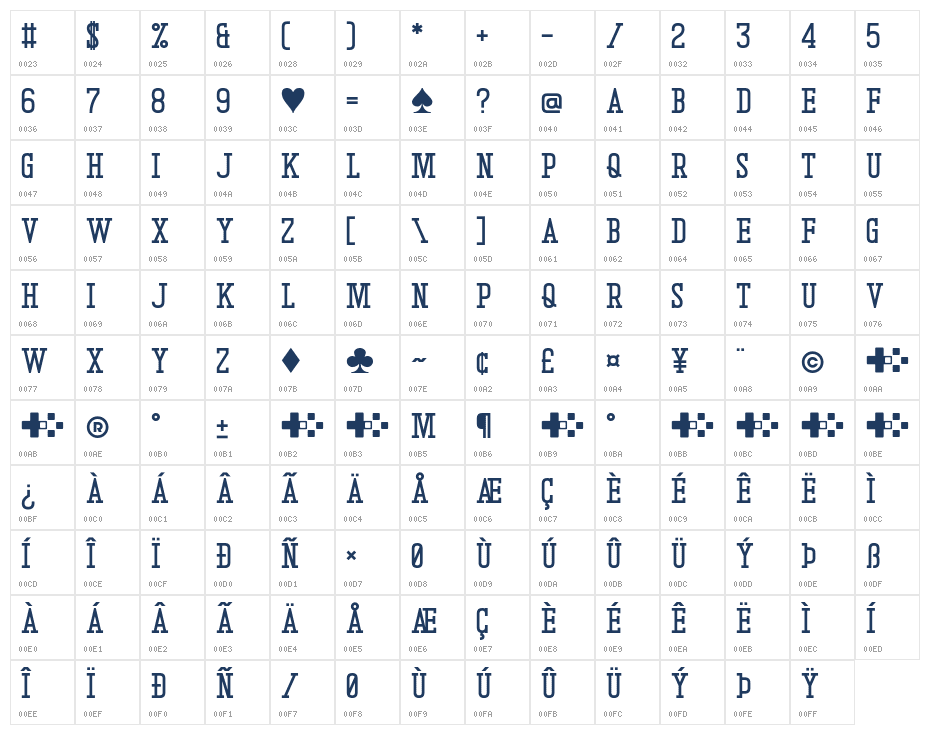 JQKAs Wild Character Map