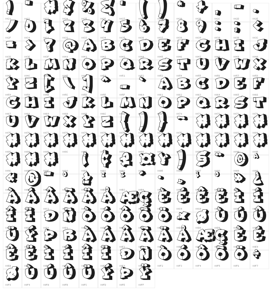 Jraot Hollow Hollow Character Map