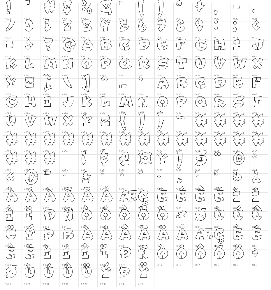 Jraot Outline Outline Character Map