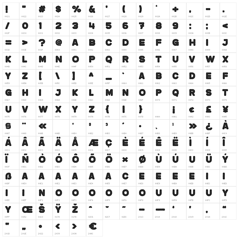 Jreng Stamp Character Map