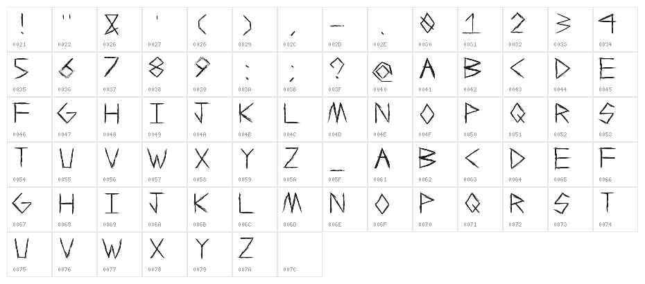 Jrudge Character Map