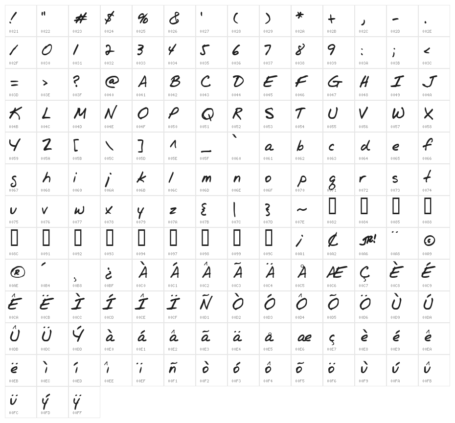 jr!hand Character Map