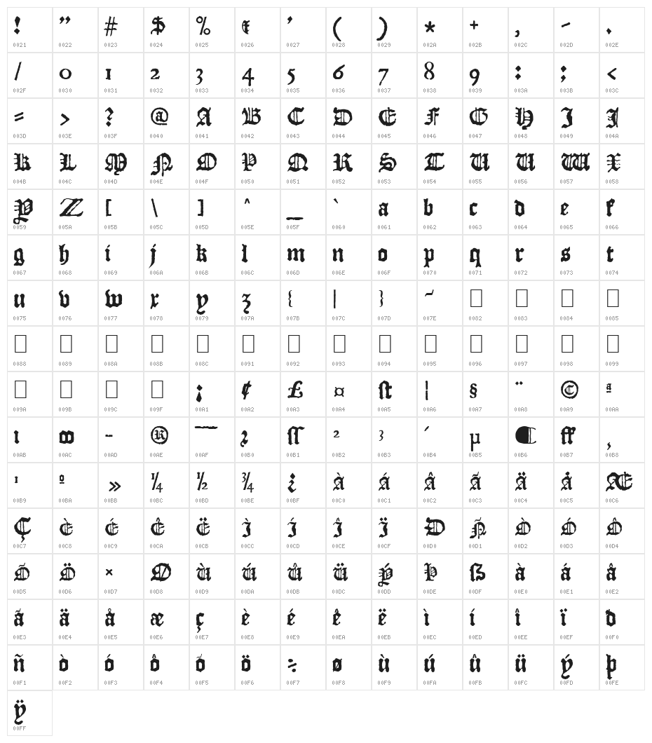 JSL Blackletter Character Map