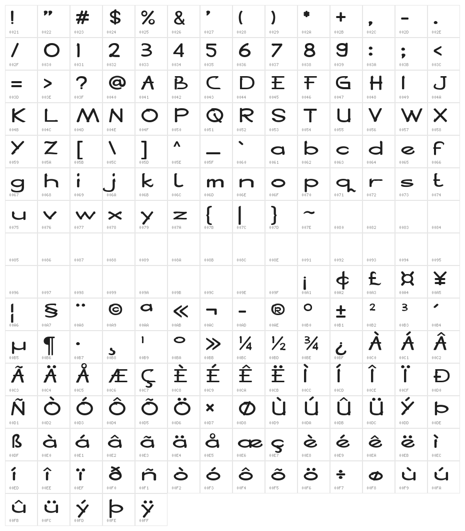 Jsd Streampoint Expanded Regular Character Map