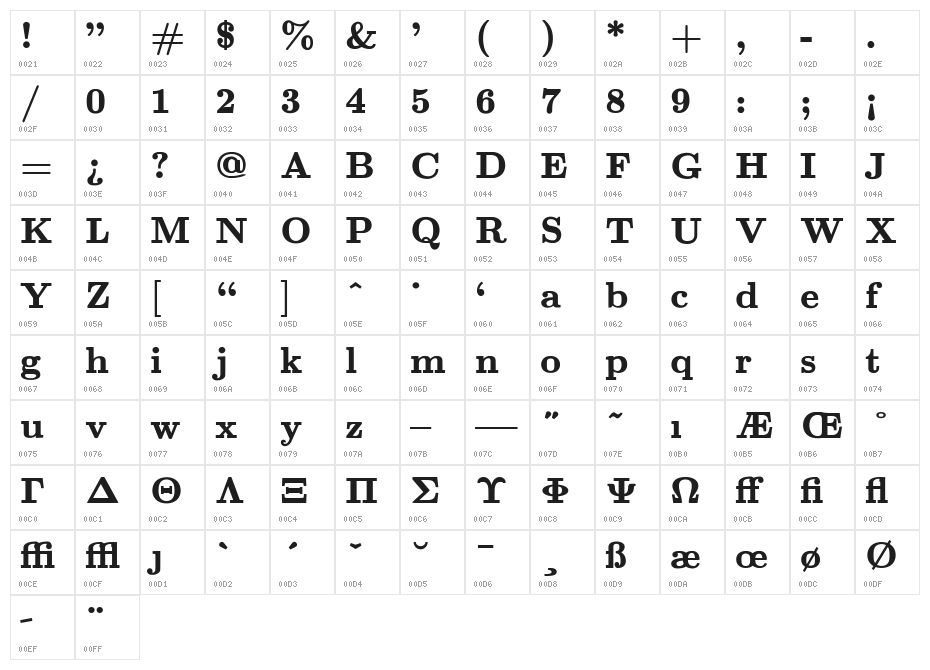 jsMath-cmbx10 Character Map
