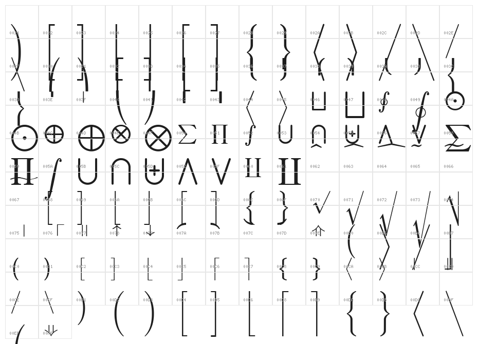 jsMath-cmex10 Character Map