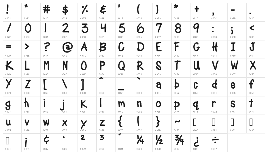 jsbdoublejointed Character Map