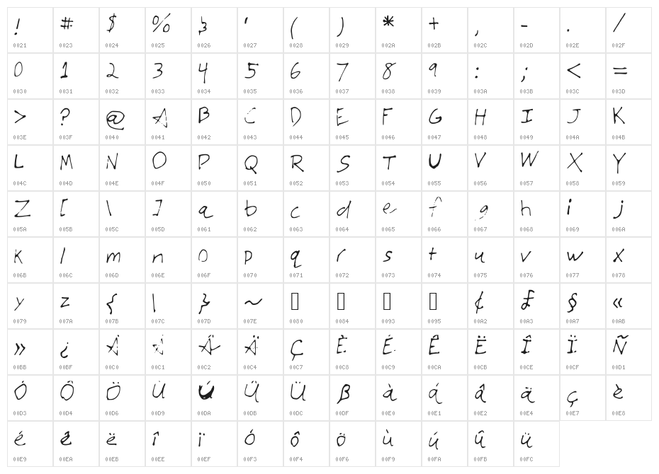 JTsVeryAmazingFont Character Map