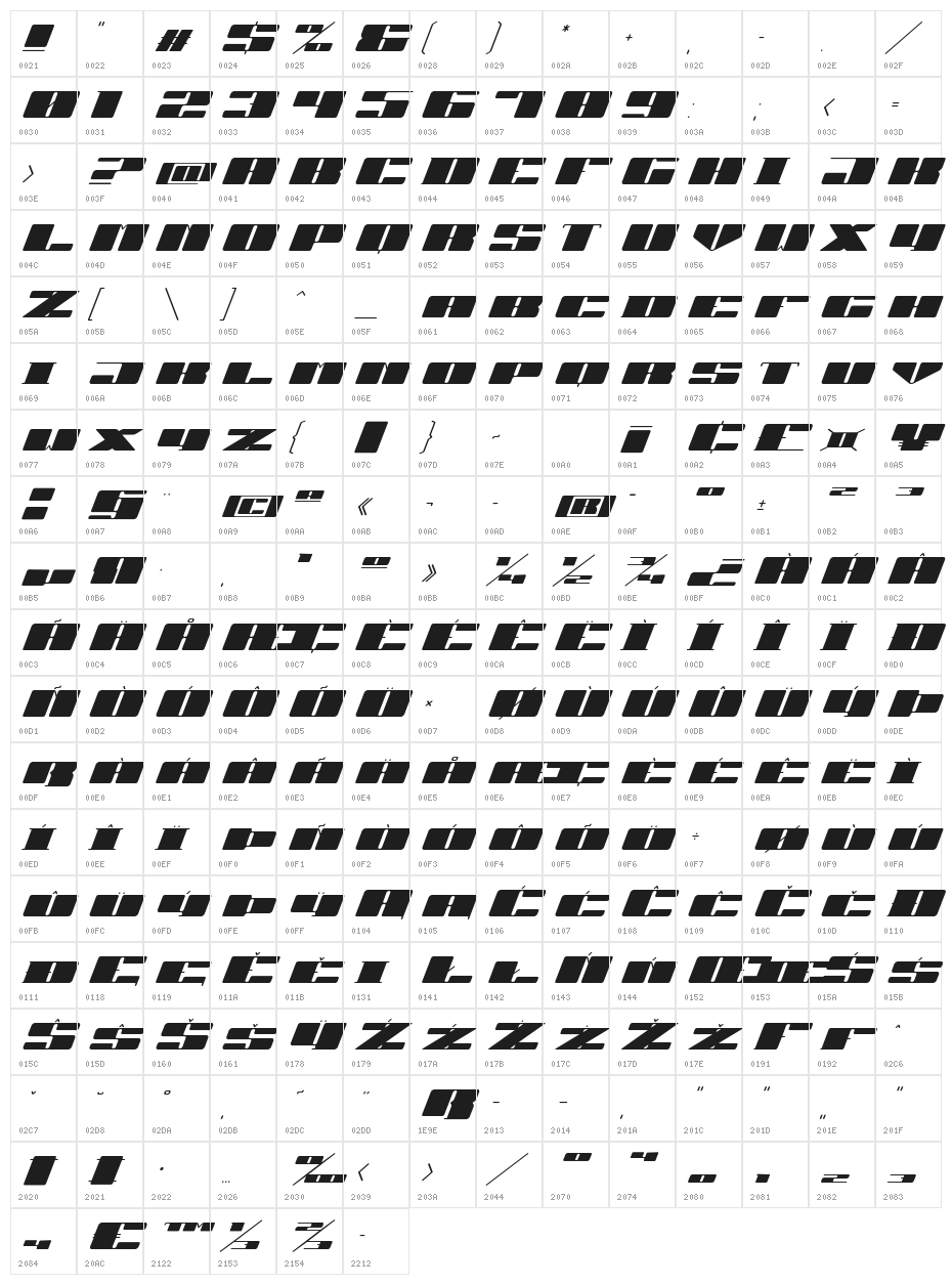 JUBY Rounded Black Italic Character Map