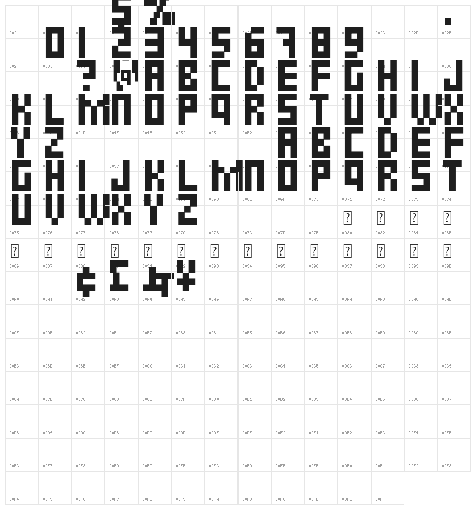 JUGGERNAUT s demo Character Map