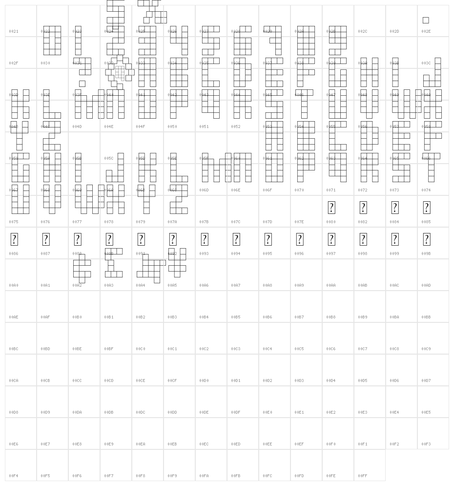 JUGGERNAUT x demo Character Map