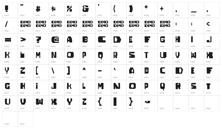 JUGGLERdemo Character Map