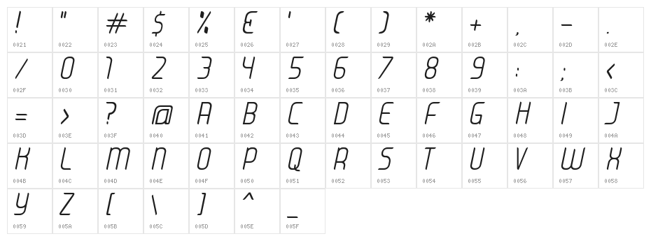 JUICE Light Italic Italic Character Map
