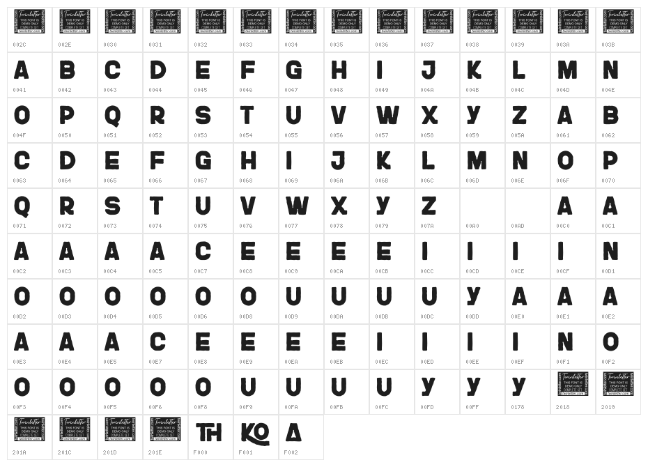 JUKOTHA Reg Personal Character Map