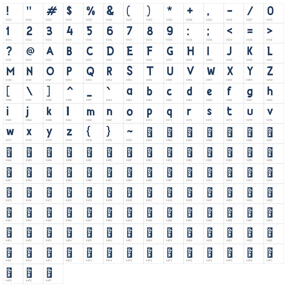 JUMANS Character Map