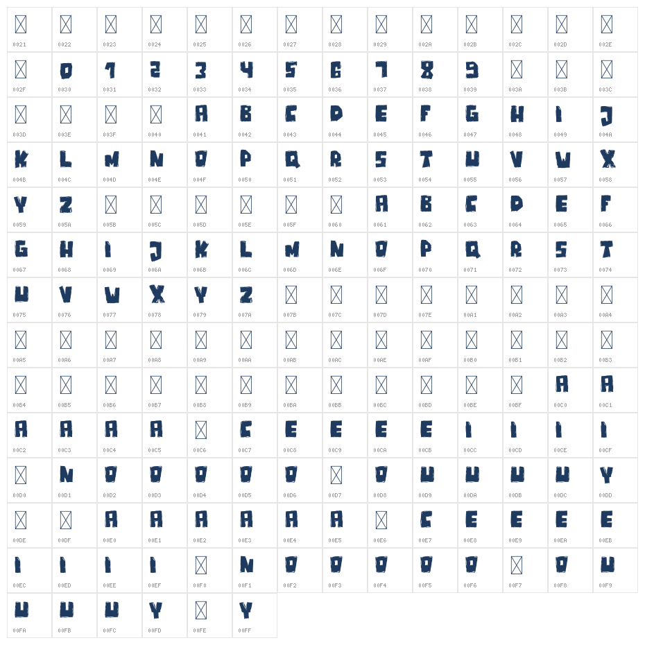 JUMBOX Character Map