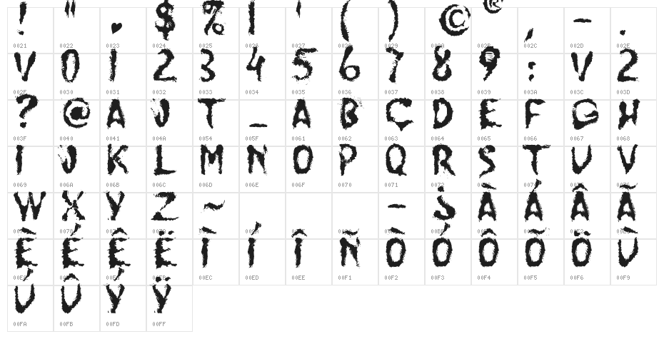 JUMP BURN IP 2012 Character Map