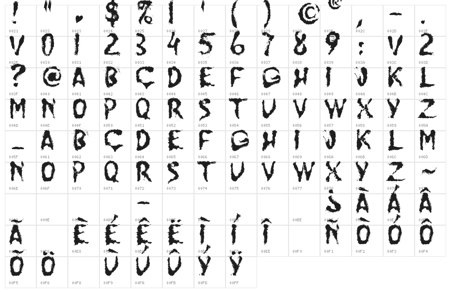 JUMP BURN IP Character Map