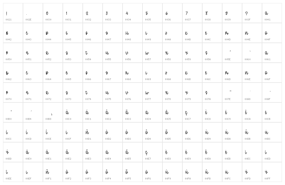 JUMPKiDS Character Map