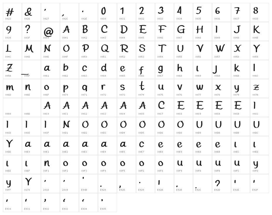 JUMPS BRUSH Character Map