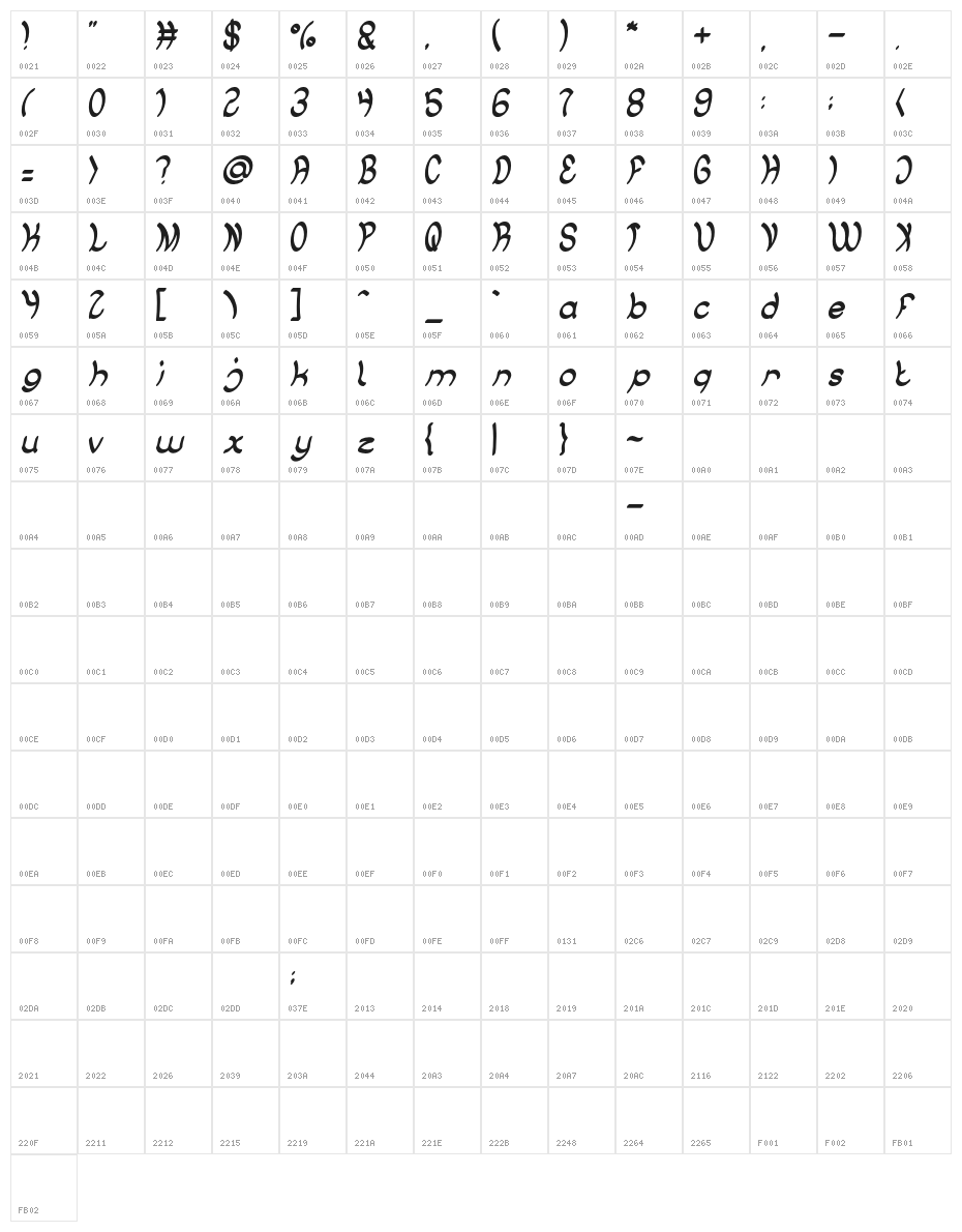 JUMPSTREET Character Map