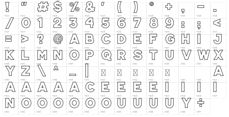 JUNAR OUTLINE JUNAR OUTLINE Character Map