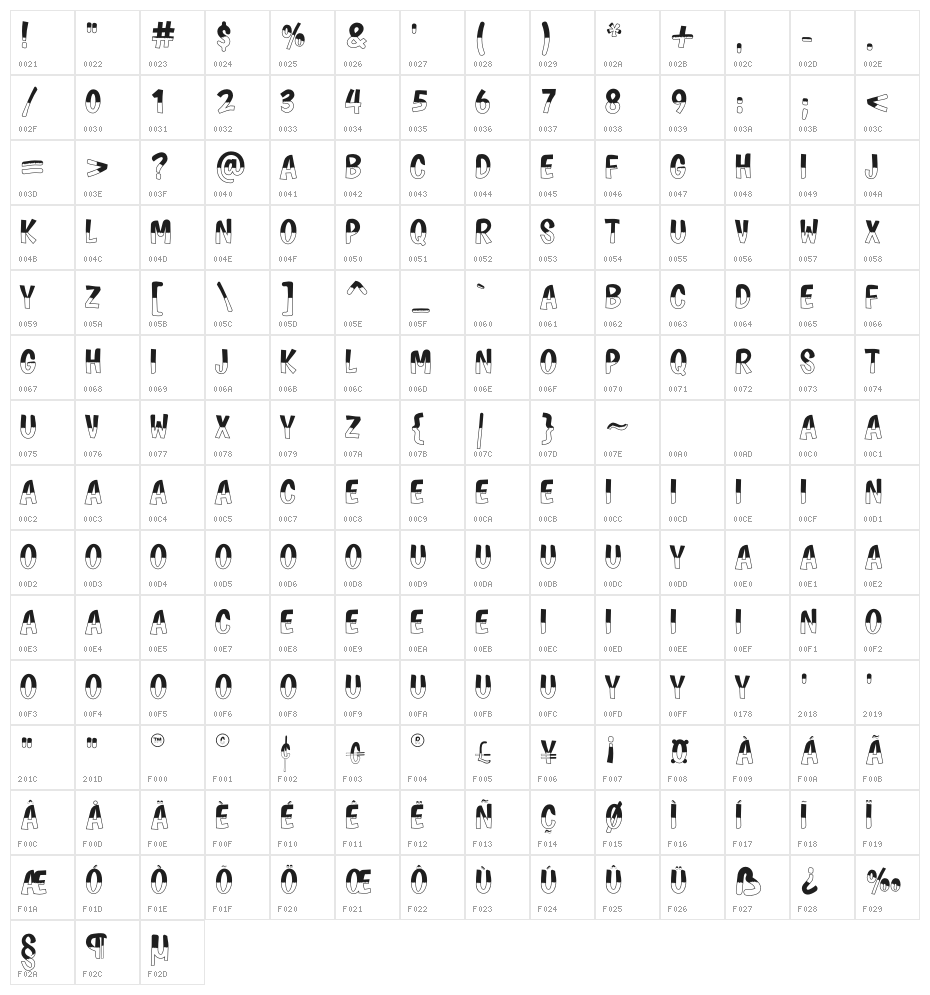 JUNGGLE Character Map