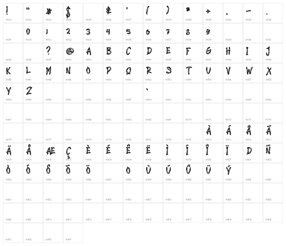 JUNGLE TO JUNGLE Character Map