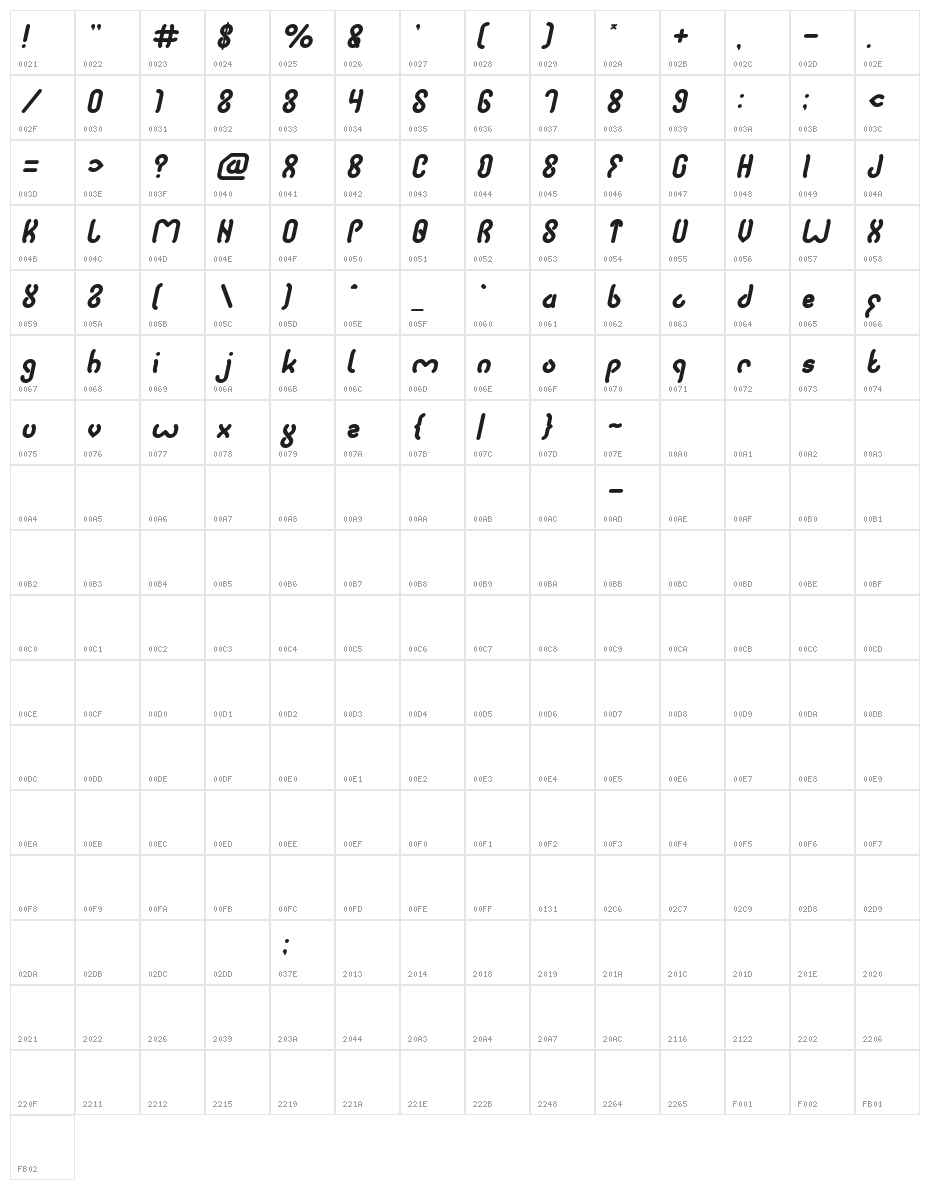 JUSSTA Italic Character Map