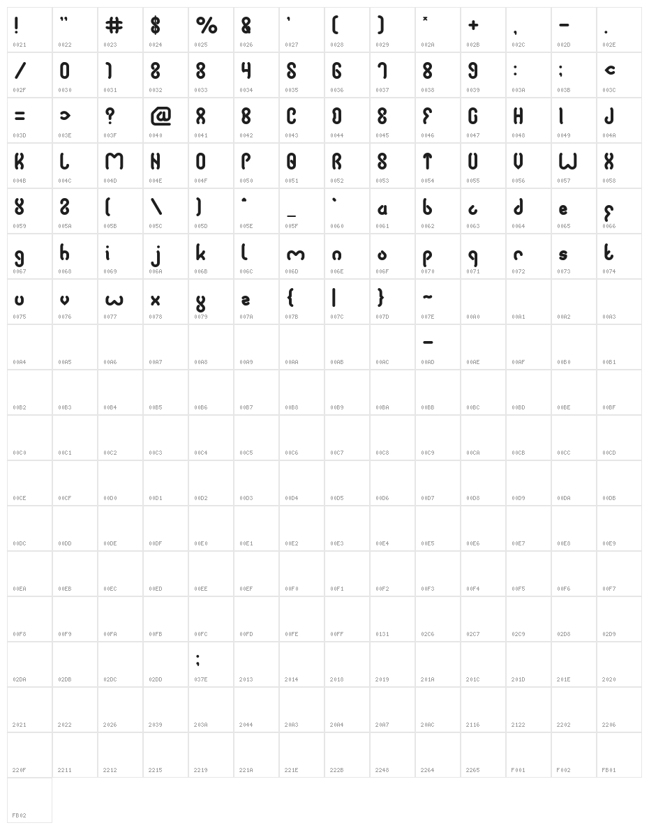 JUSSTA Character Map