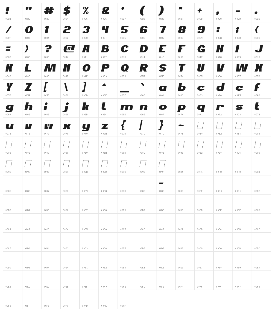 JUST DO GOOD Italic Character Map
