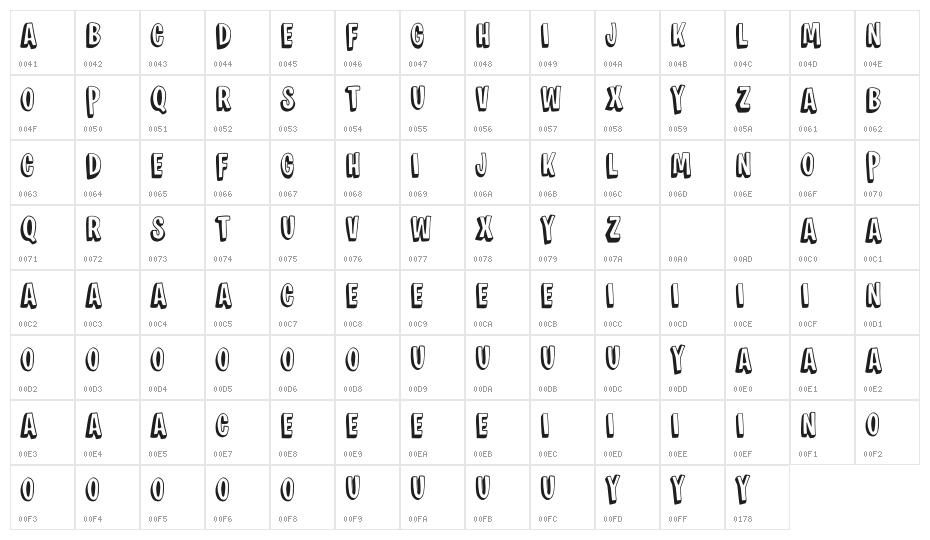 JUSTICE FEST Bold Character Map