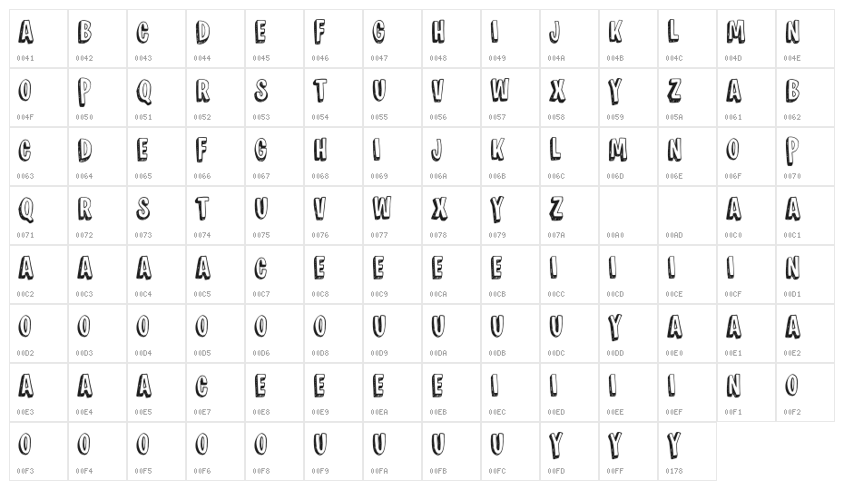 JUSTICE FEST Character Map