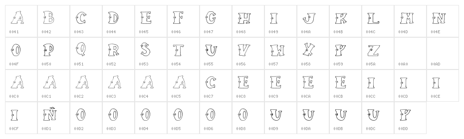 JUSTINALETTERING Character Map