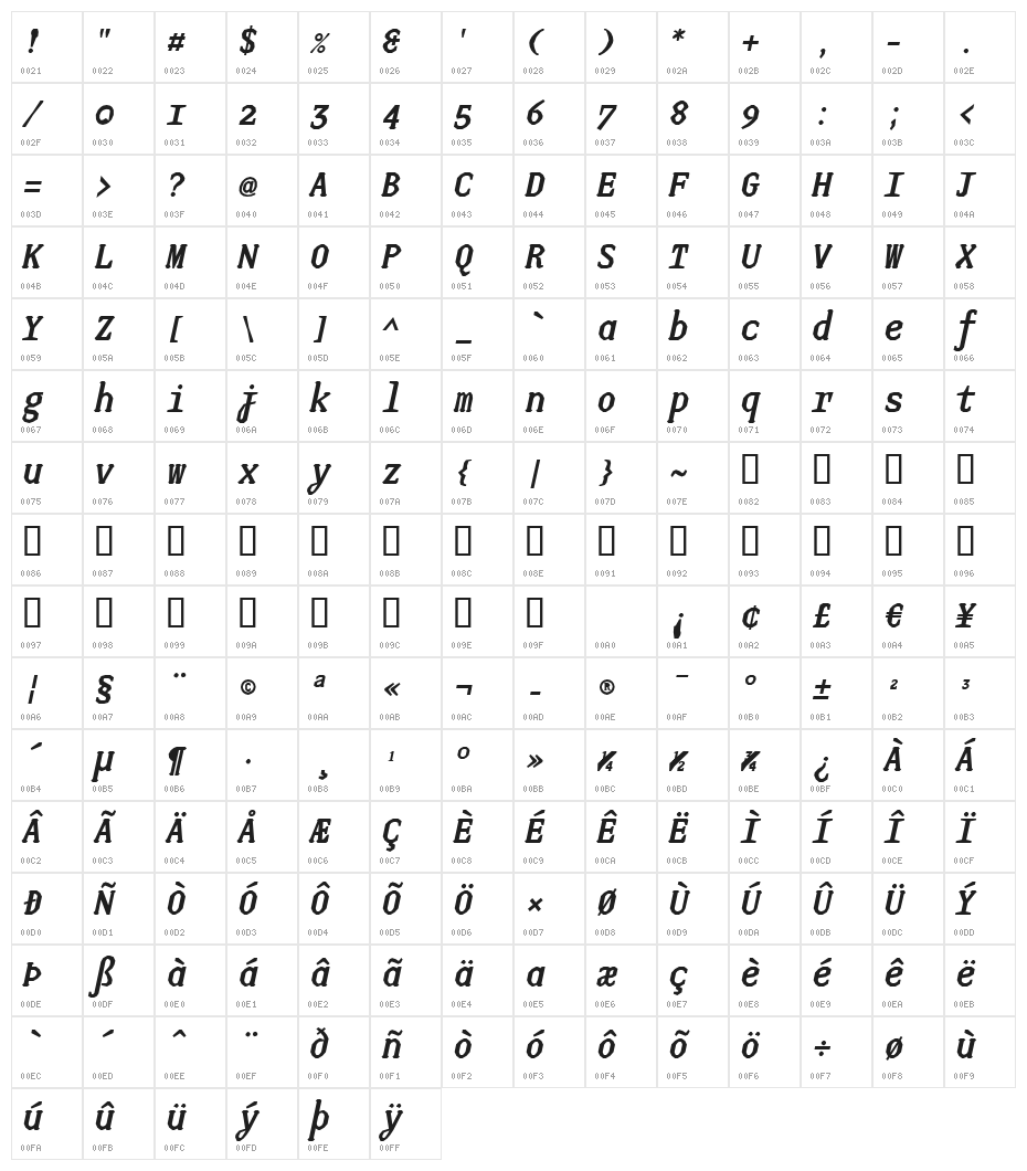 JUstice Mono BoldOblique Character Map
