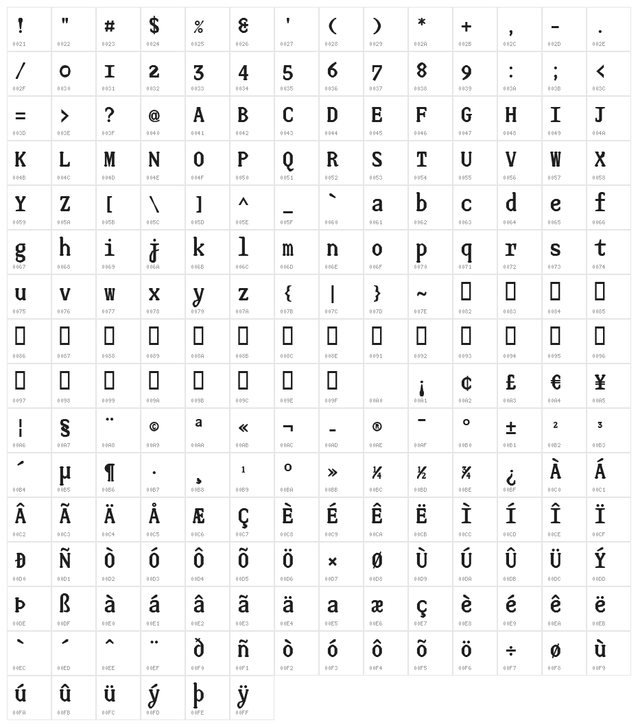 JUstice Mono Bold Character Map